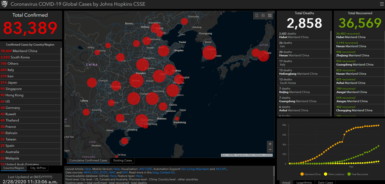 What is HMVP virus, Chinas recent 'Covid-like outbreak', should